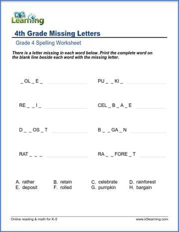 letter writing for grade 4